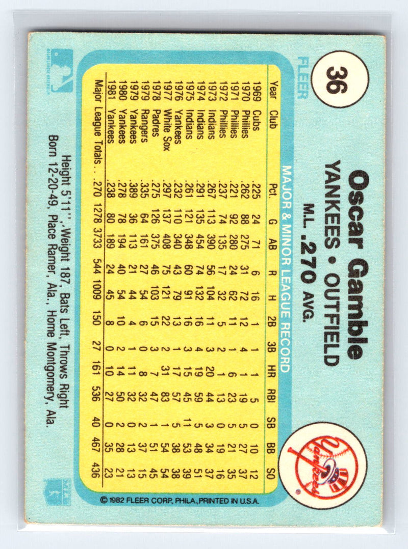 1982 Fleer 