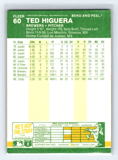 1987 Fleer Star Stickers #60 Ted Higuera