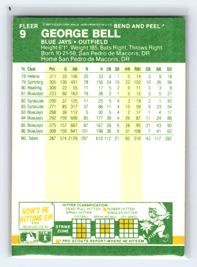 1987 Fleer Star Stickers #9 George Bell