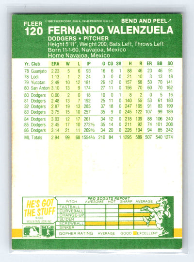 1987 Fleer Star Stickers #120 Fernando Valenzuela