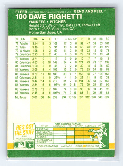 1987 Fleer Star Stickers #100 Dave Righetti