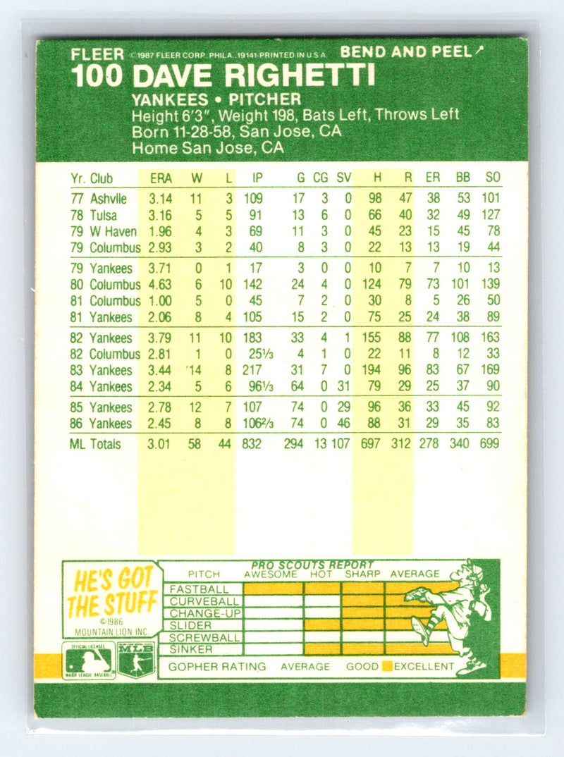 1987 Fleer Star Stickers 