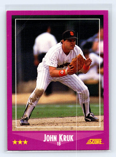 1988 Score #36 John Kruk