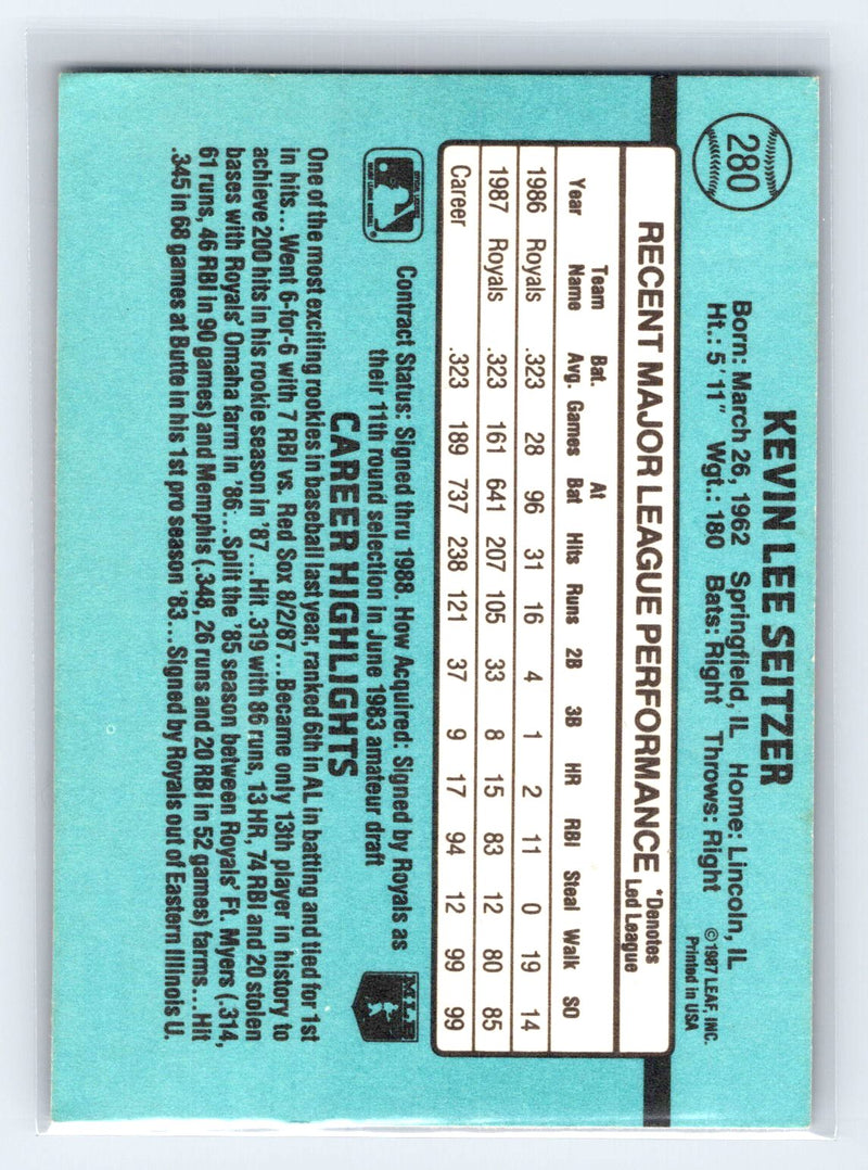 1988 Donruss 