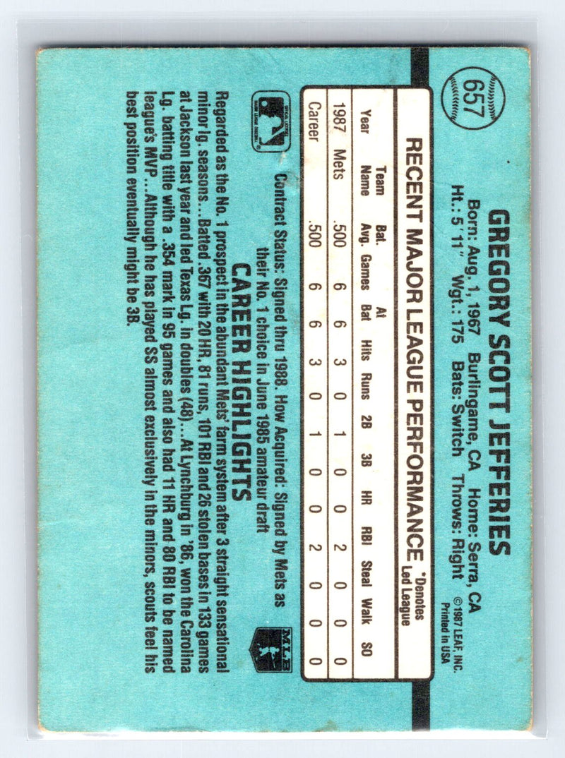 1988 Donruss 