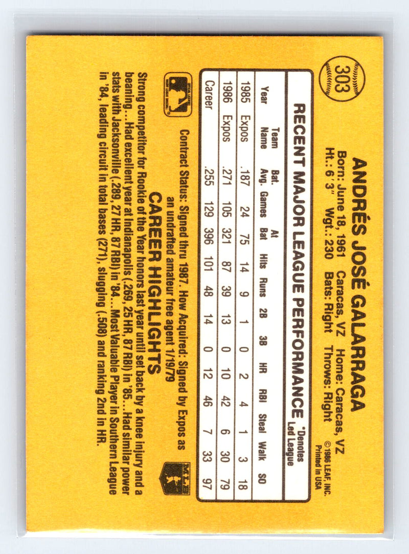 1987 Donruss 