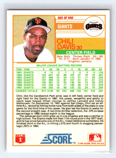 1988 Score #605 Chili Davis