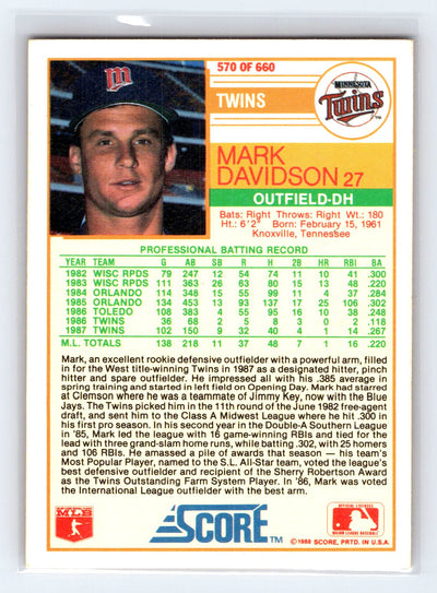 1988 Score #570 Mark Davidson