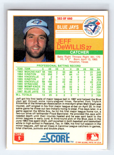 1988 Score #583 Jeff DeWillis