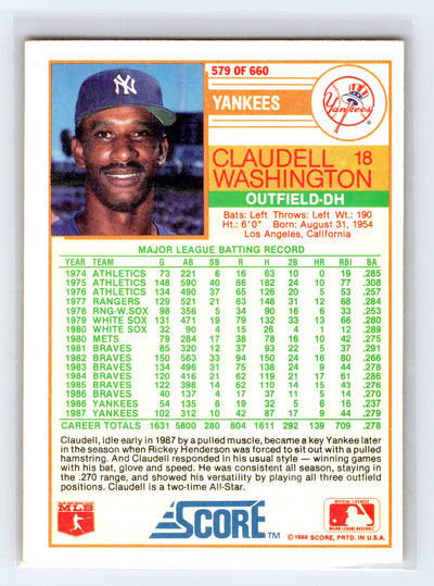 1988 Score #579 Claudell Washington