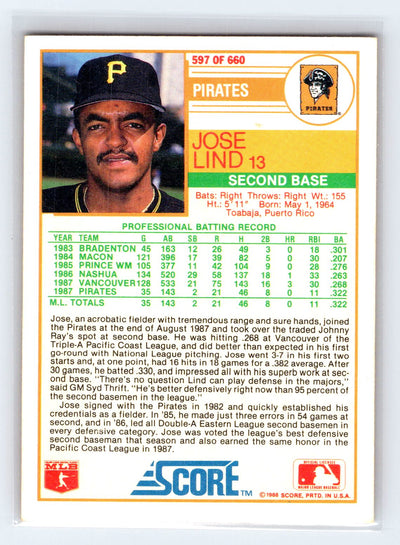 1988 Score #597 Jose Lind