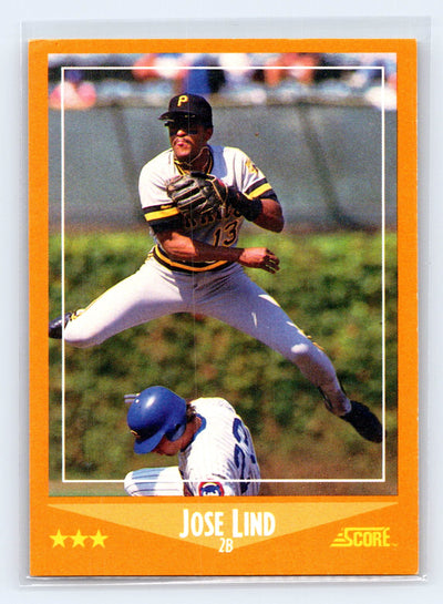 1988 Score #597 Jose Lind