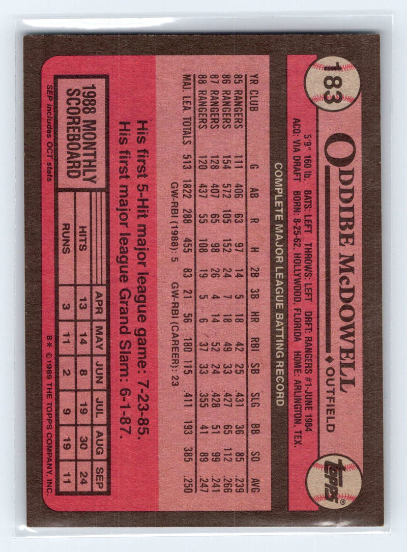 1989 Topps 