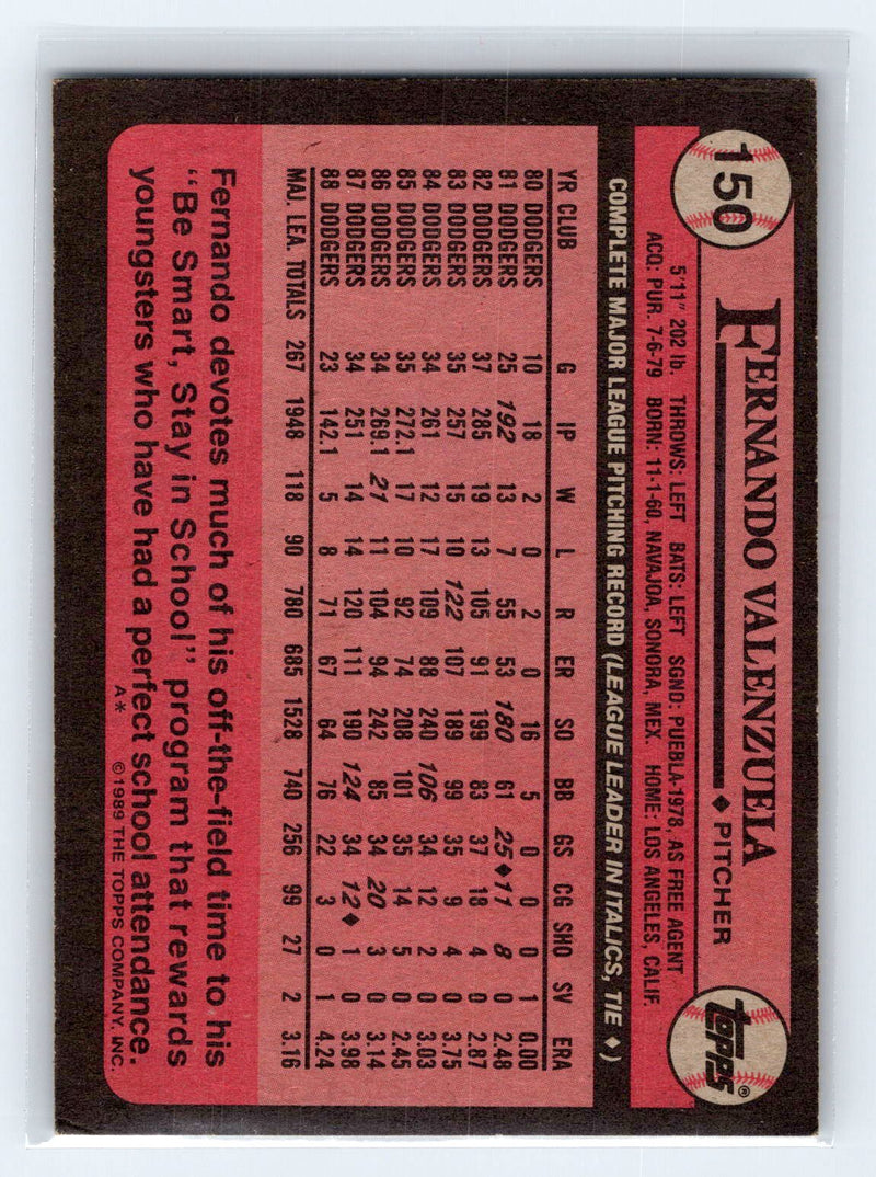 1989 Topps 