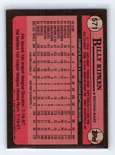 1989 Topps #571 Billy Ripken Collector's Edition (Tiffany)