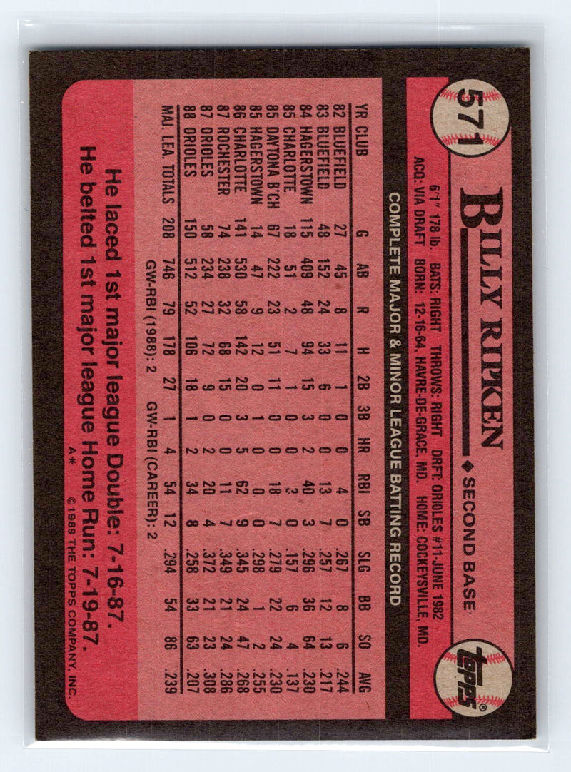 1989 Topps 