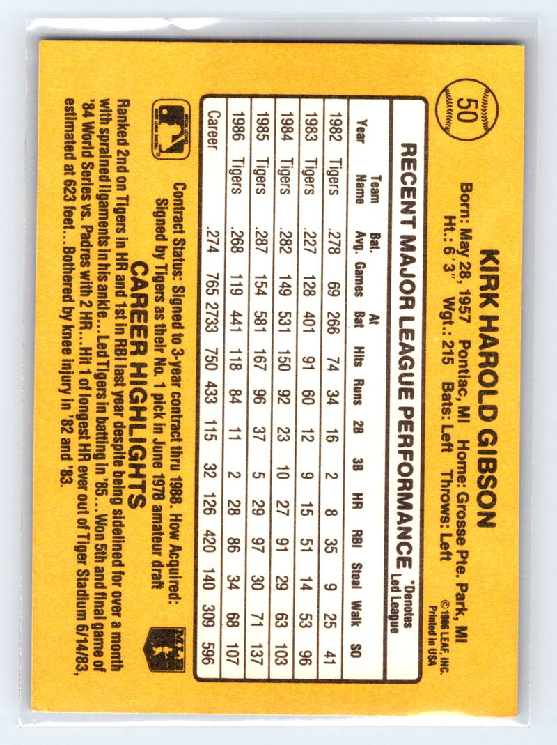 1987 Donruss 