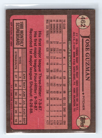 1989 Topps #462 Jose Guzman