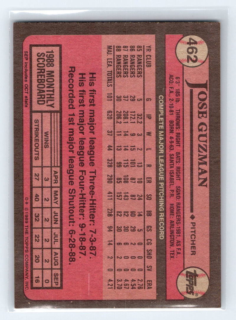 1989 Topps 