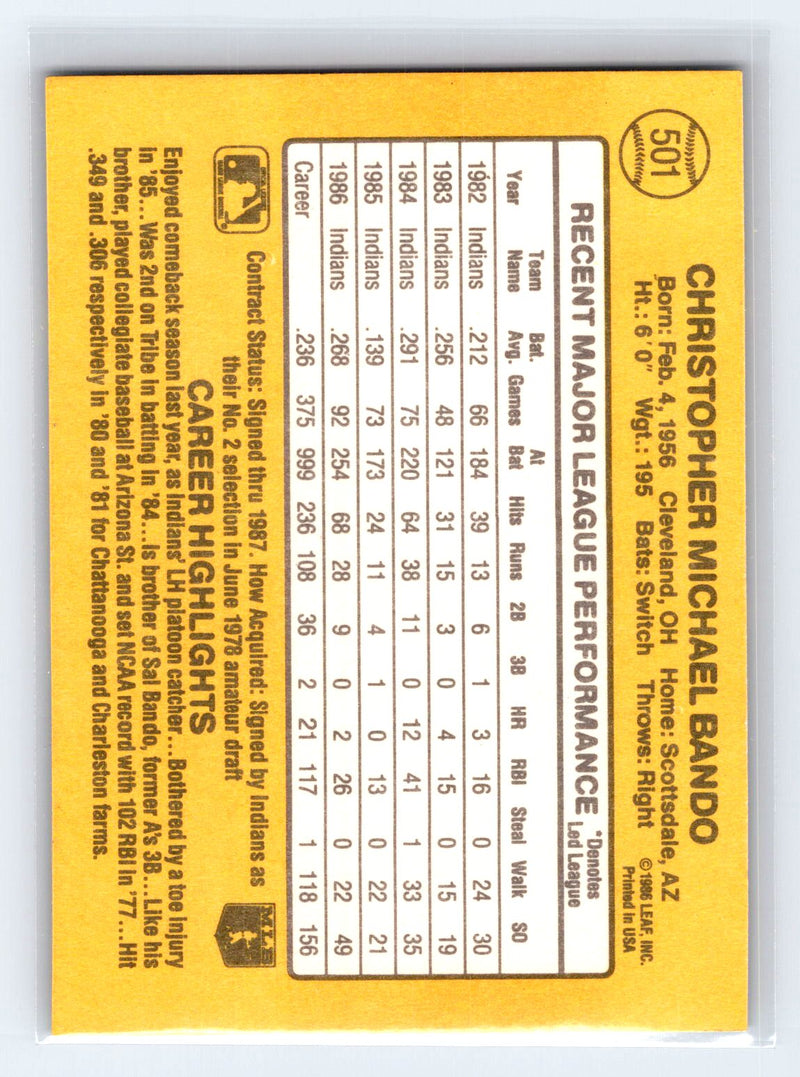 1987 Donruss 