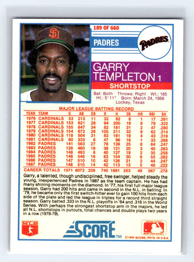 1988 Score #189 Garry Templeton