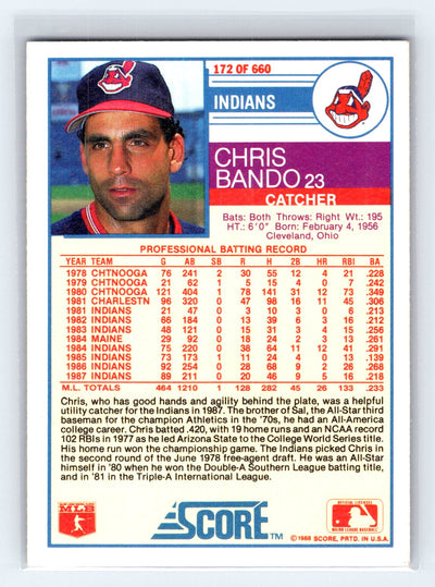 1988 Score #172 Chris Bando