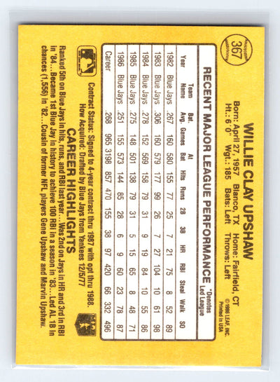 1987 Donruss #367 Willie Upshaw