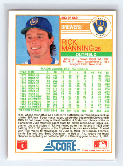 1988 Score #593 Rick Manning