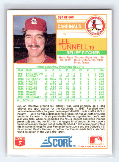 1988 Score #587 Lee Tunnell