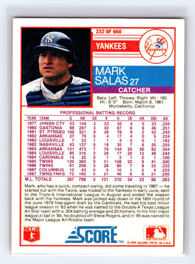 1988 Score #232 Mark Salas