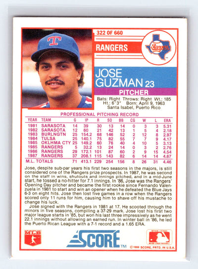 1988 Score #322 Jose Guzman