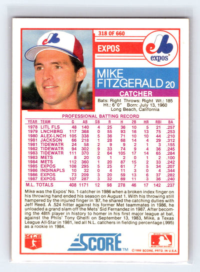 1988 Score #318 Mike Fitzgerald