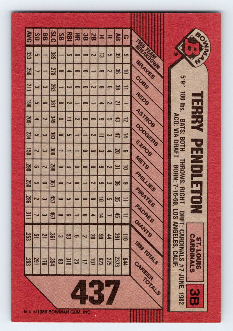 1989 Bowman 