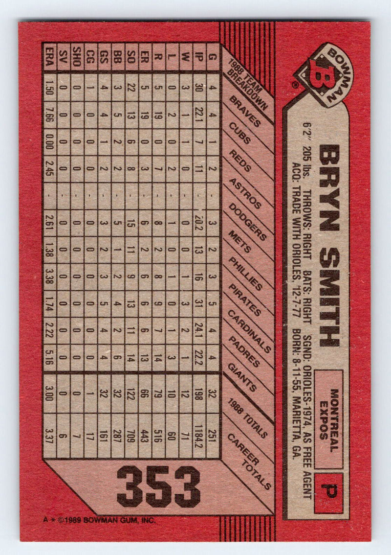 1989 Bowman 