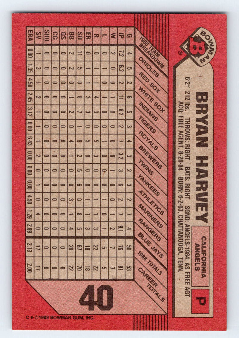 1989 Bowman 