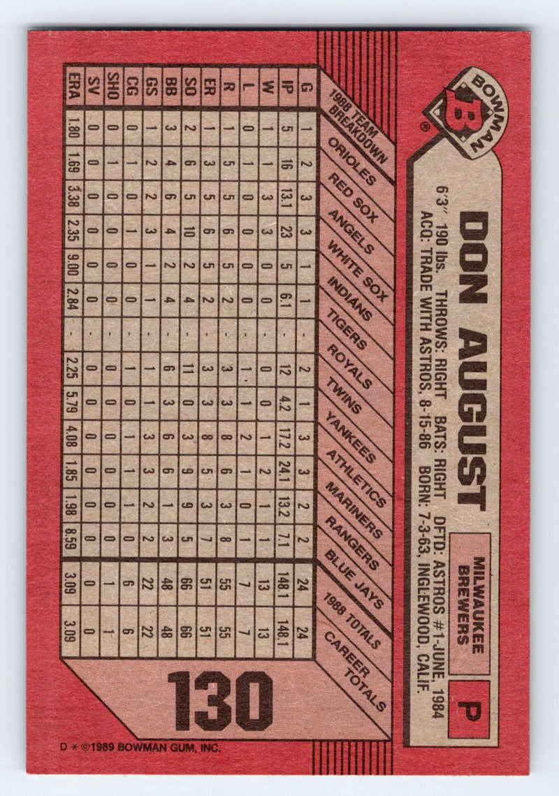 1989 Bowman 