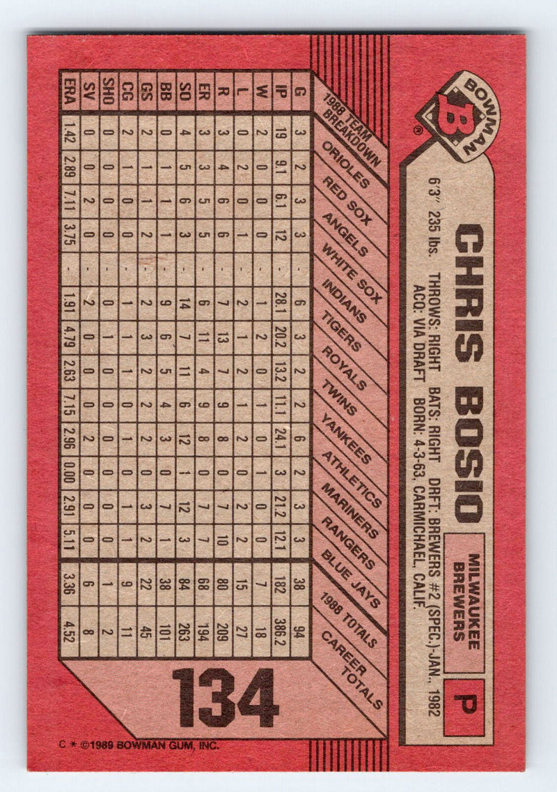 1989 Bowman 