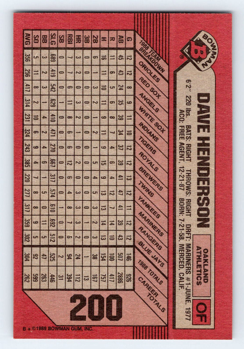 1989 Bowman 