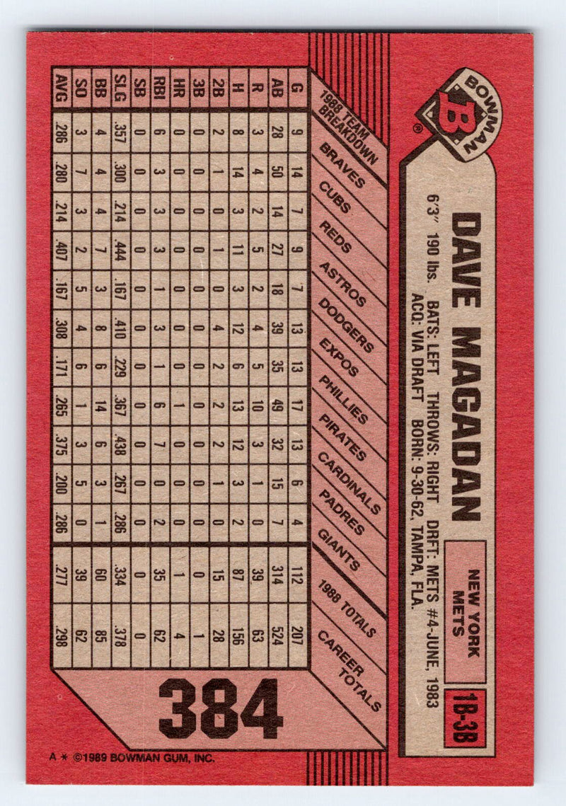 1989 Bowman 