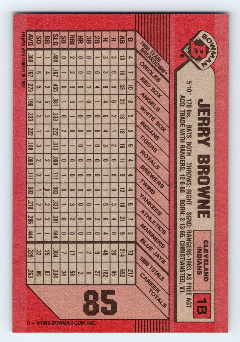 1989 Bowman 