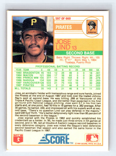 1988 Score #597 Jose Lind Glossy