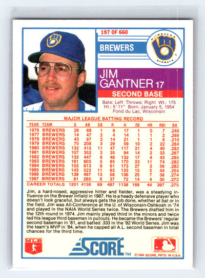 1988 Score #197 Jim Gantner