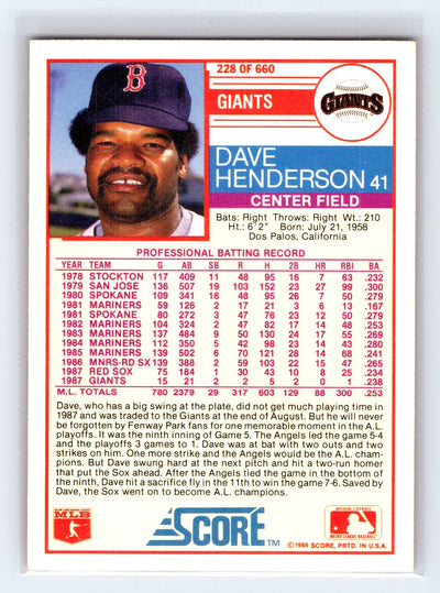 1988 Score #228 Dave Henderson