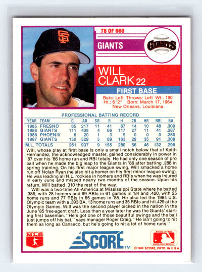 1988 Score #78 Will Clark