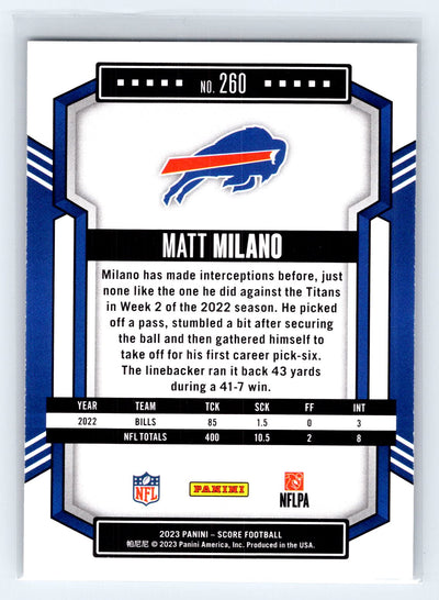 2023 Score #260 Matt Milano