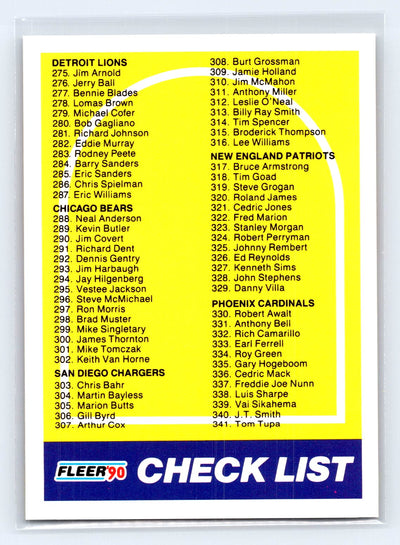 1990 Fleer #399 Checklist: 145-274