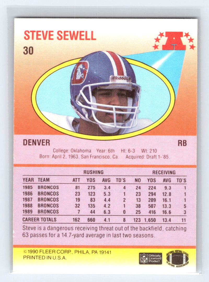 1990 Fleer 