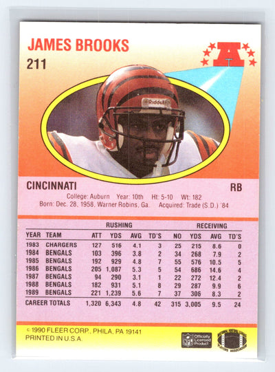 1990 Fleer #211b James Brooks Right edge of A in AFC logo aligned with blue