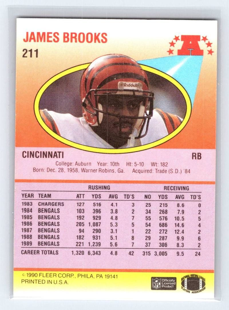 1990 Fleer 