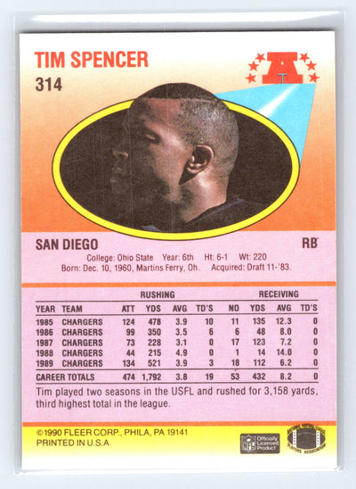 1990 Fleer #314 Tim Spencer